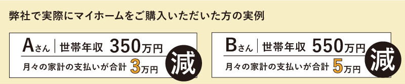 説明